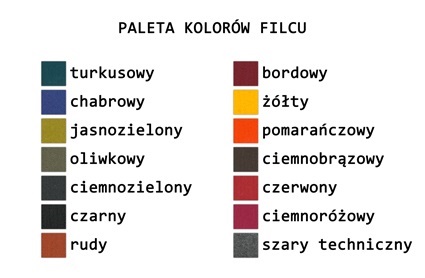 Kolory filców